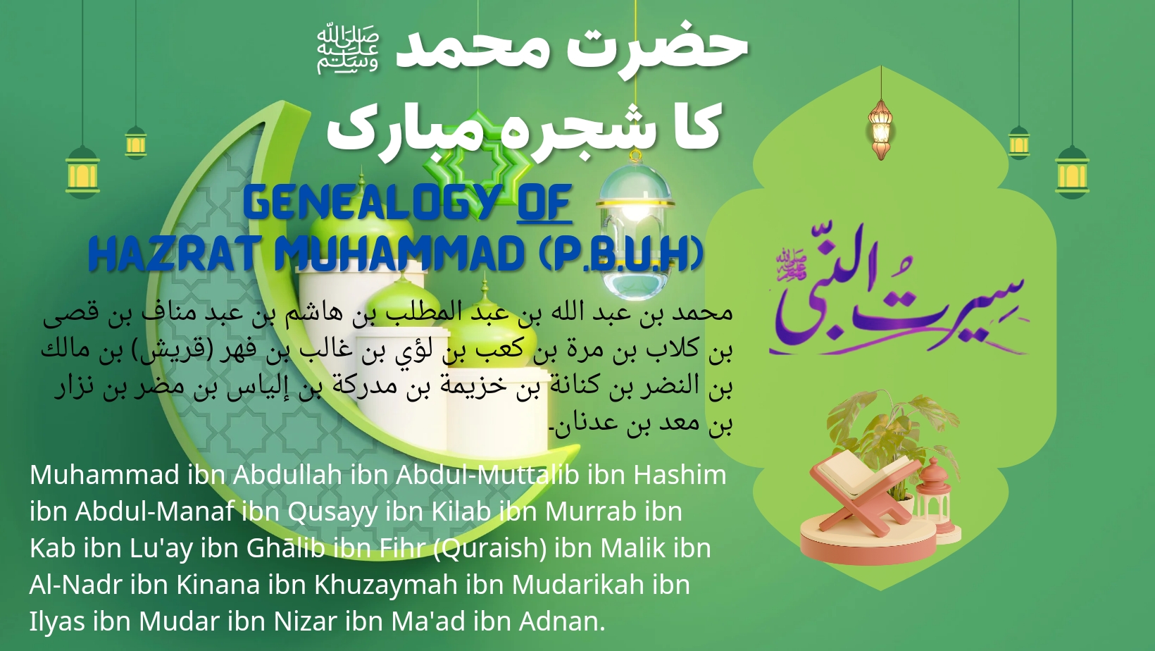 Read more about the article Genealogy of Muhammad (P.B.U.H)